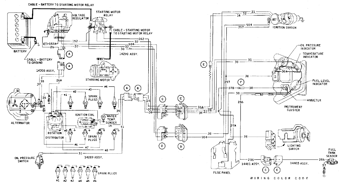 Ford Bronco Wiring Harnes Diagram - Wiring Diagram