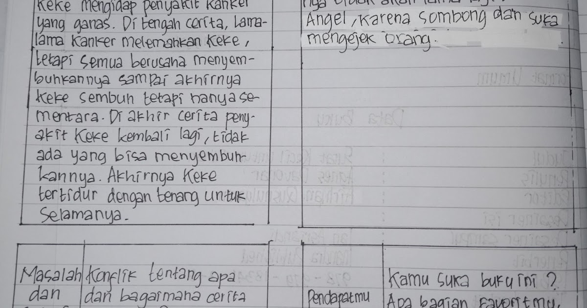 Laporan Harian Kegiatan Membaca Buku Fiksi Seputar Laporan
