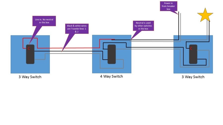 Leviton Decora 4 Way Switch Wiring / How Should I Connect My