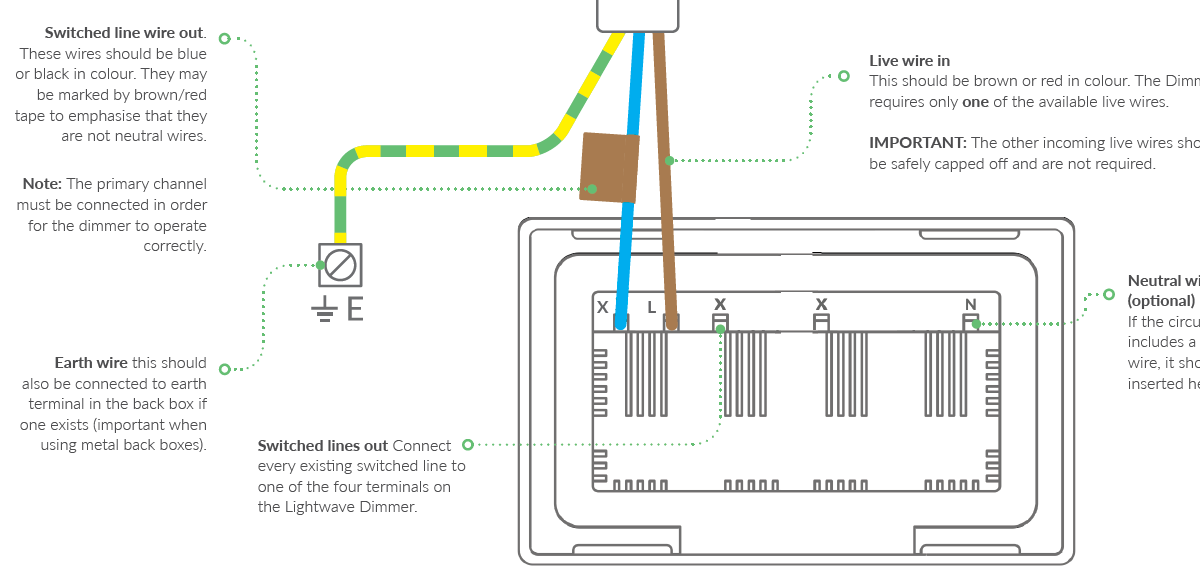 [Get 37+] 2 Way Dimmer Switch Wiring Diagram Uk
