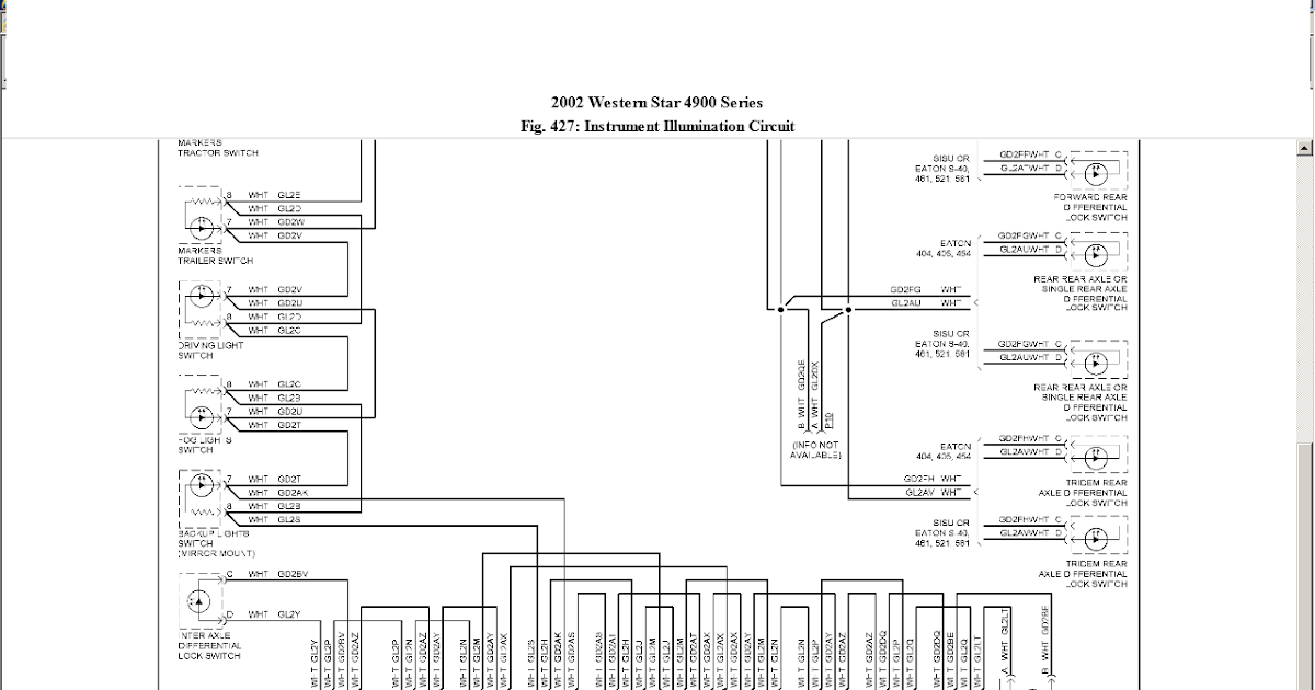 2002 Western Star 5964 Hvac Diagram - Acura SLX (1997) - wiring