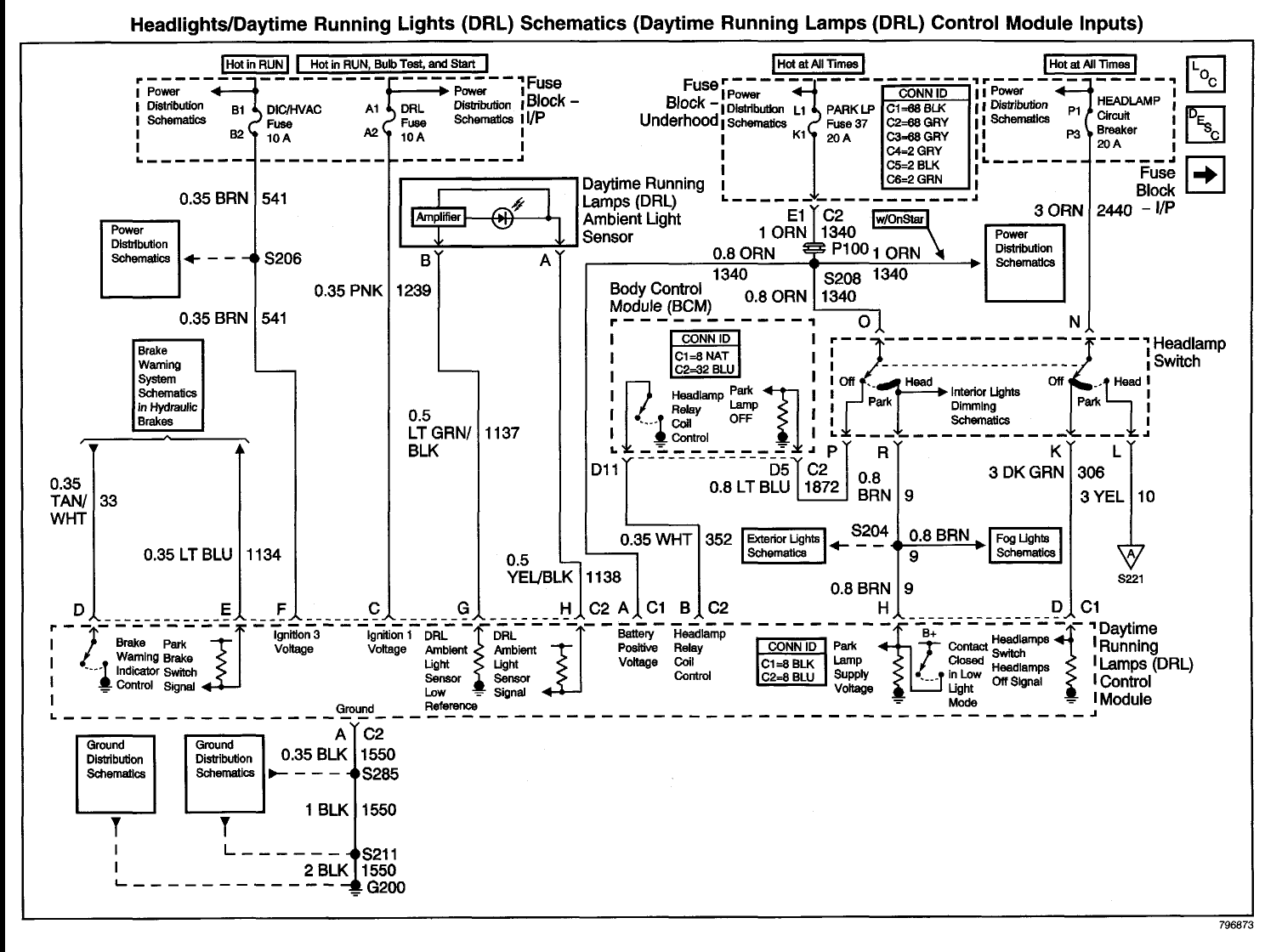 Wiring Diagram PDF: 2002 Pontiac Grand Am Headlight Wiring