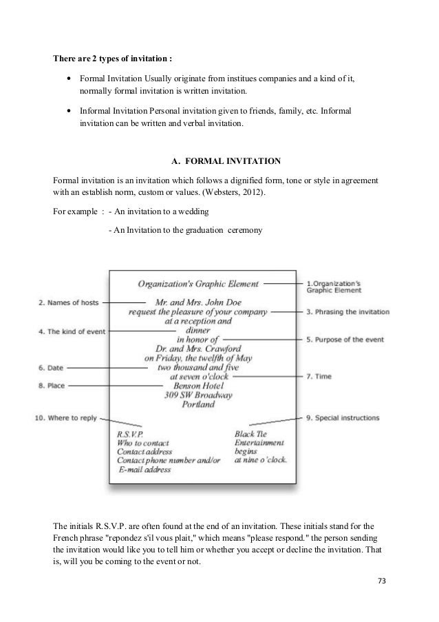 Contoh Surat Rasmi Dalam Bahasa Arab - Rumah Kun