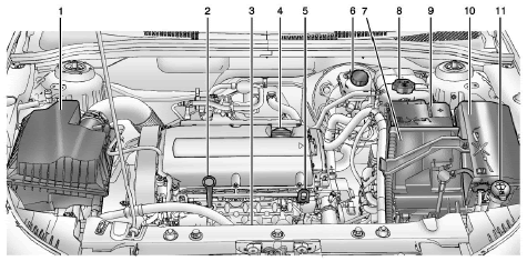 2012 Chevy Cruze Engine Diagram