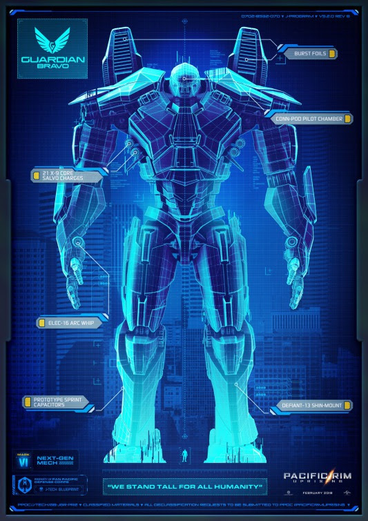 Pacific Rim: Uprising Movie Poster