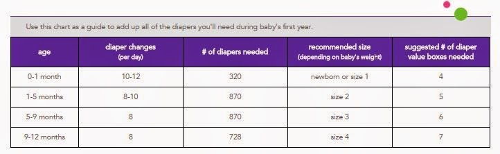 normal-amount-of-wet-diapers-newborn-newborn-kittens