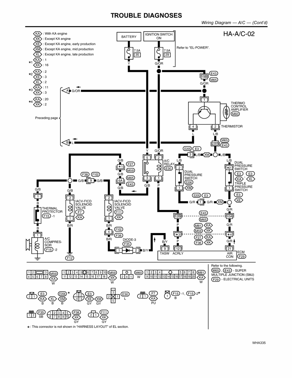 Nissan Frontier Trailer Wiring Kit from lh6.googleusercontent.com