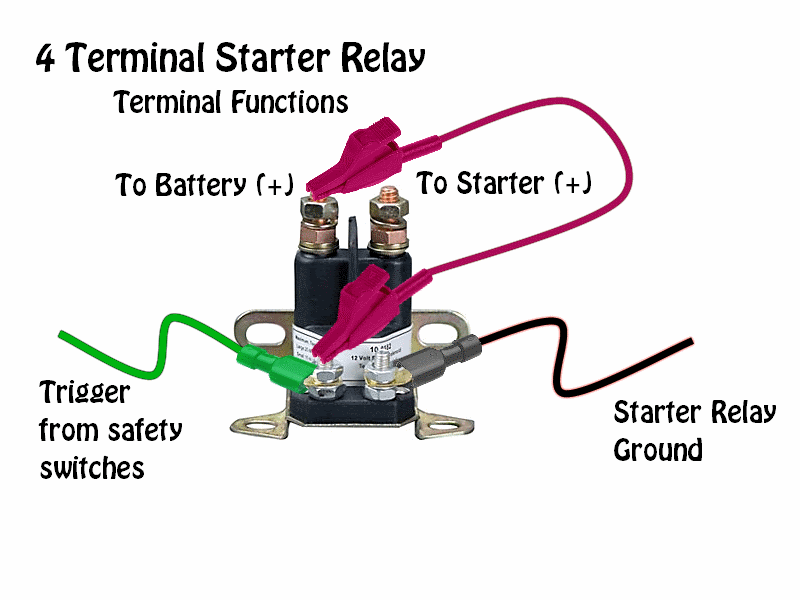 Wiring Diagram Ford Tractor from lh6.googleusercontent.com