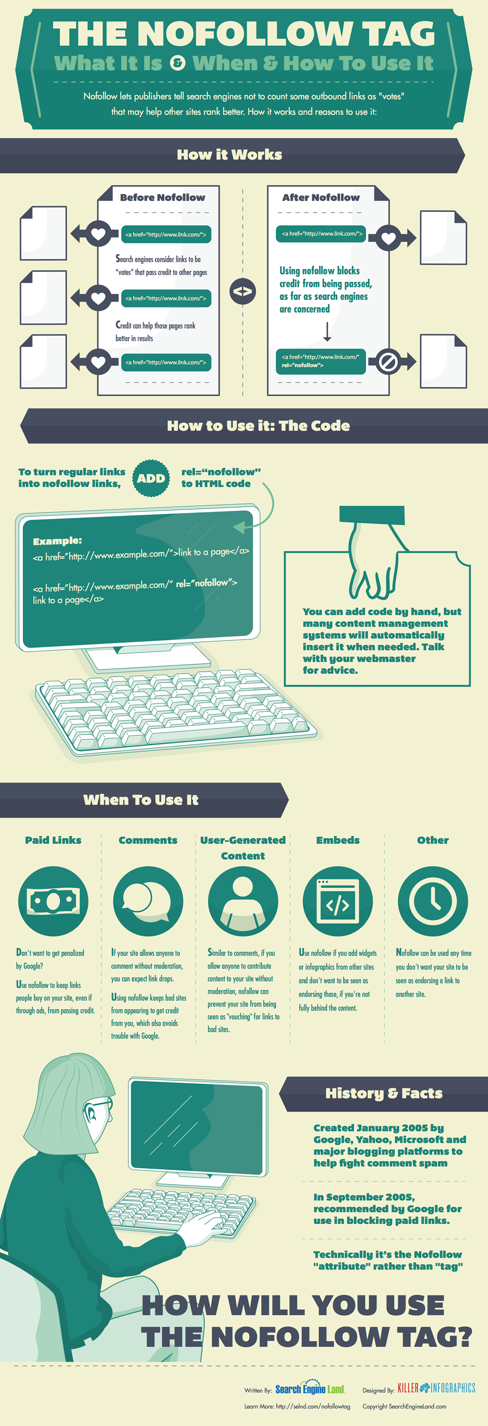NoFollow Tag Infographic by Search Engine Land