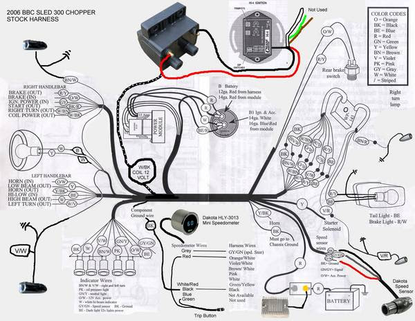 Apc Mini Chopper Wiring Diagram - Wiring Diagram Library
