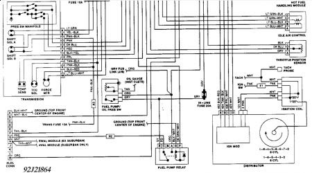 94 C1500 Wiring Diagram - Wiring Diagram Networks