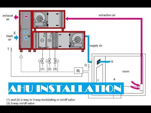 AHU INSTALLATION