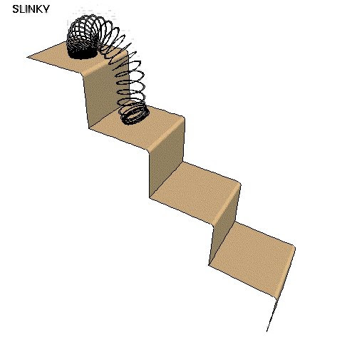 http://cathistegall.files.wordpress.com/2007/12/slinky.jpg