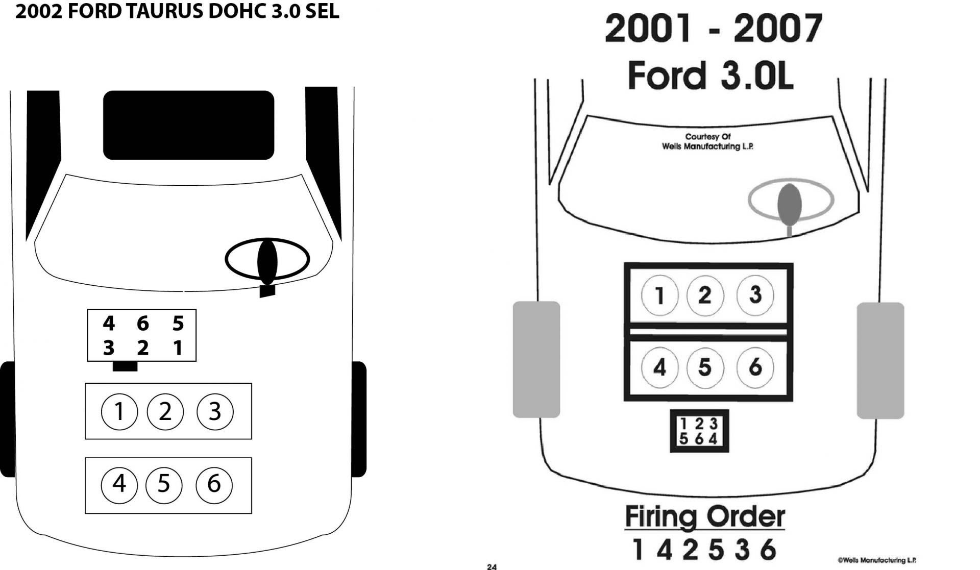 Ford 4 0 Spark Plug Wiring Diagram