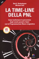 La Time-line della PNL