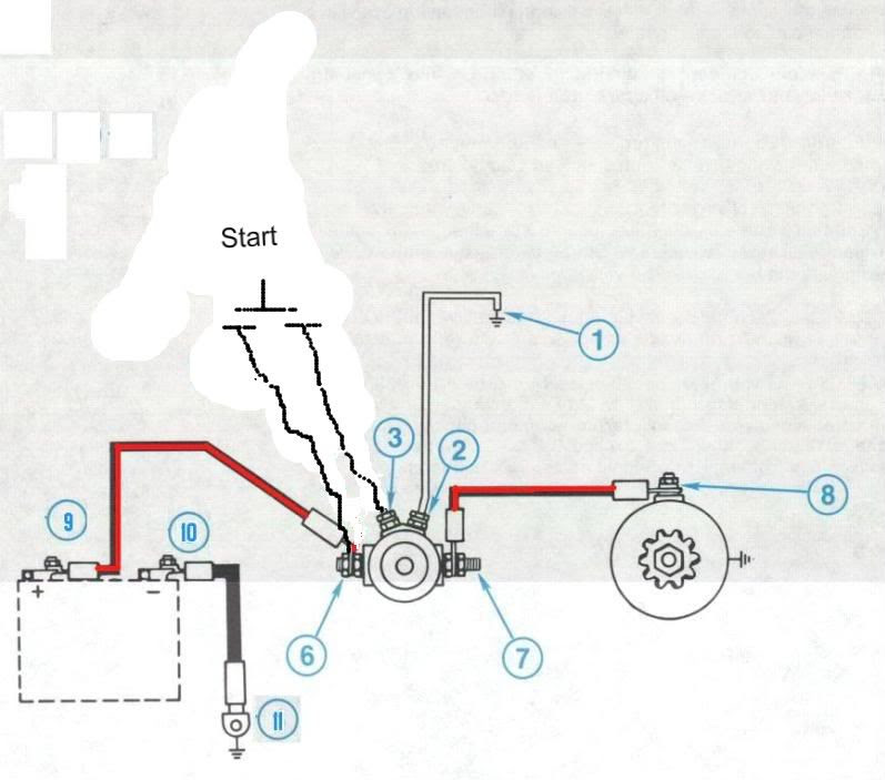 35 Johnson Outboard Starter Solenoid Wiring Diagram - Wiring Diagram List