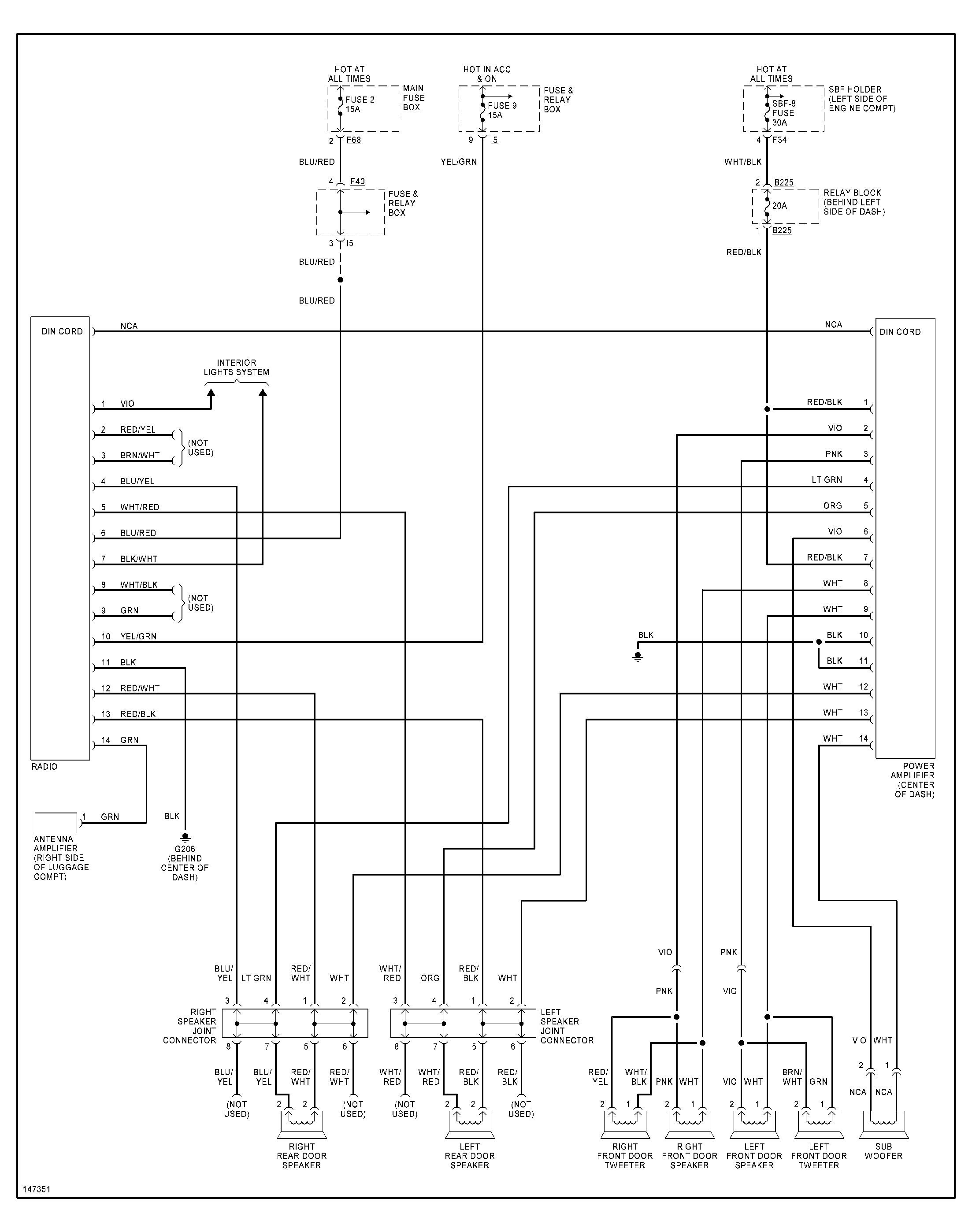 21 Beautiful Clarion Head Unit Wiring Diagram