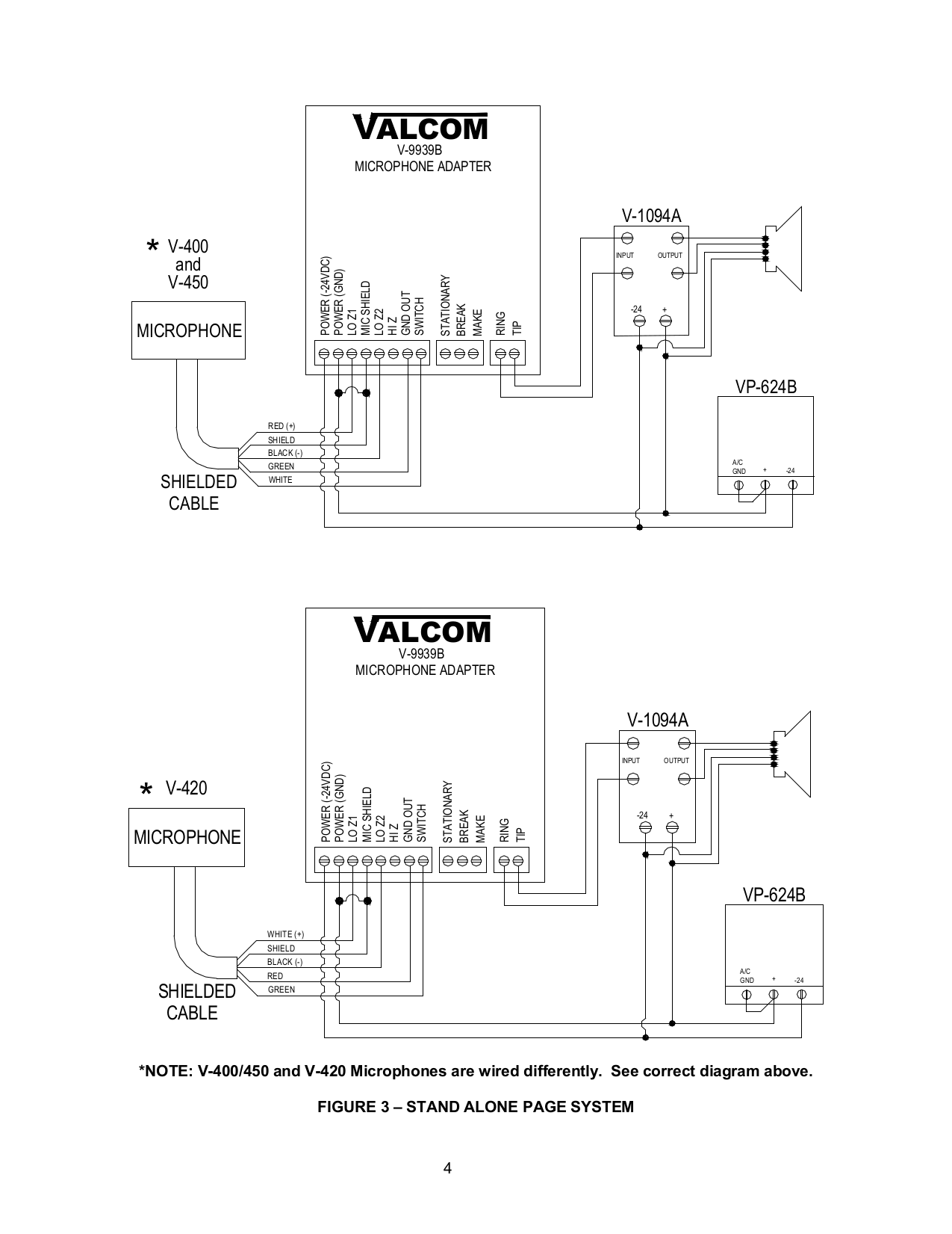 Wiring Diagram  33 Valcom Paging Horn Wiring Diagram