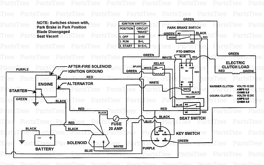 Wiring Diagram For Cub Cadet Mower | schematic and wiring diagram