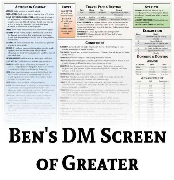 Dnd
