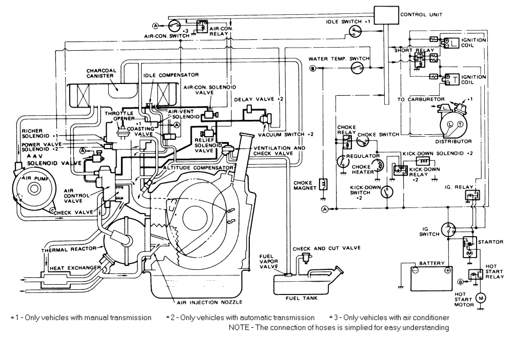 Mazda 323 Carburetor Vacuum Diagram Wiring Diagram Schemas
