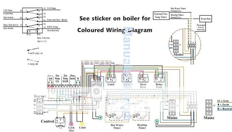Wiring Diagram For Hive - 2