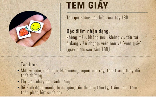 CÁCH NHẬN BIẾT CÁC LOẠI MA TÚY