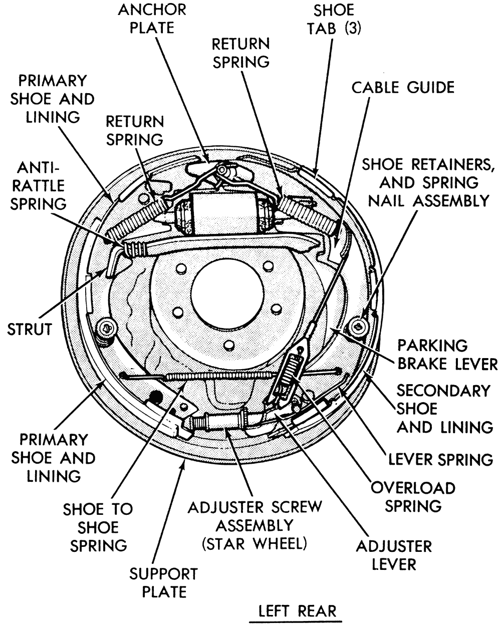 2001 Suzuki Grand Vitara Rear Brake Diagram - Suzuki Vitara Review