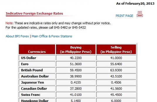 Bpi exchange rate