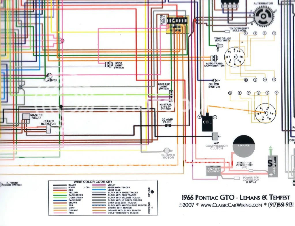 Whole Home Dvr Wiring Diagram For Dtv Setup With Client