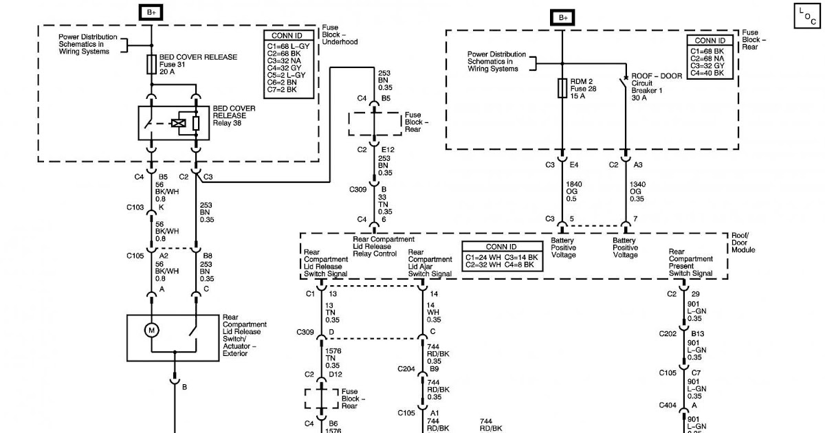 Wiring Diagram PDF: 2003 Chevy Ssr Wiring Diagram