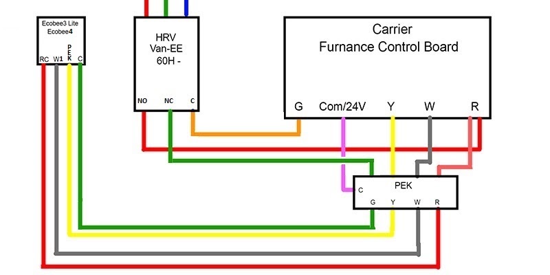 Ecobee 4 Wiring Diagram - Ecobee3 Wiring Diagrams Ecobee Support - If