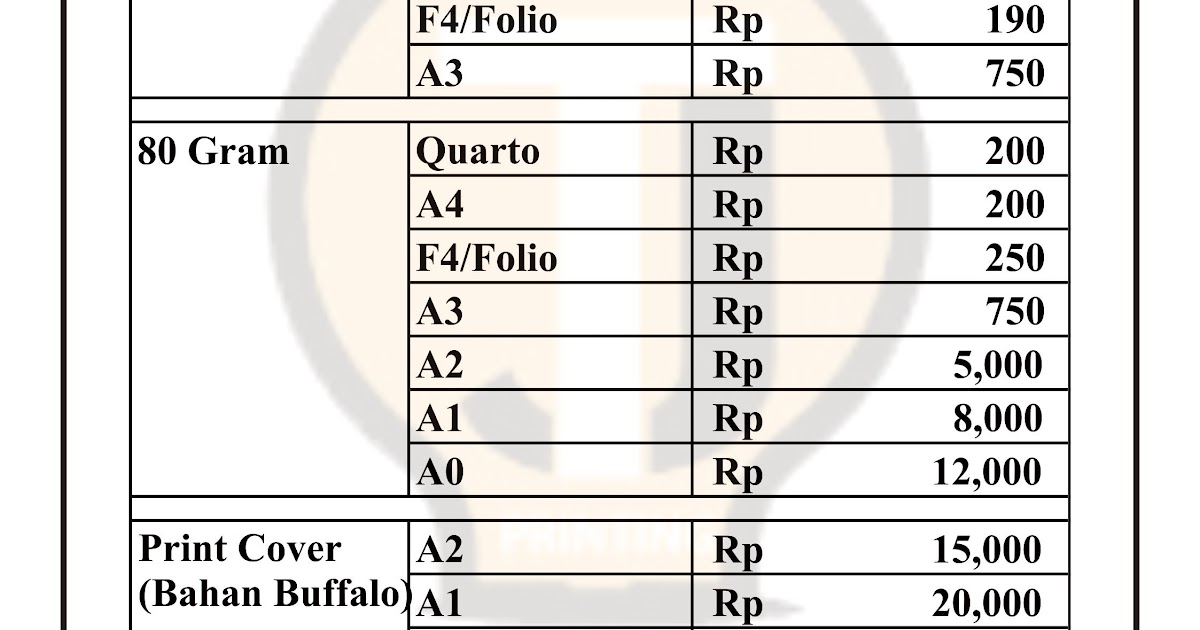 Harga Print Per Lembar