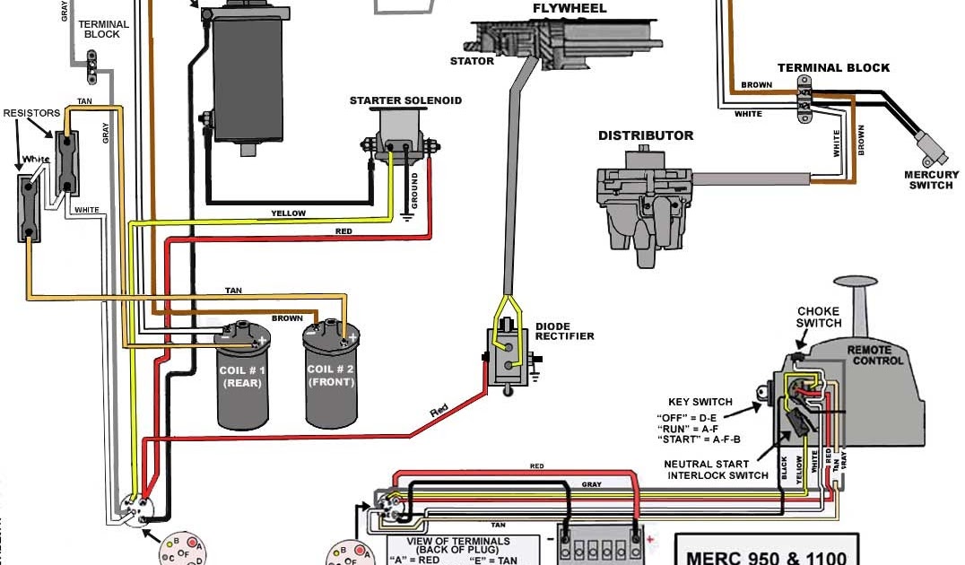 115 Mercury Outboard Wiring Diagram - Mercury 2018 115 Hp Ignition