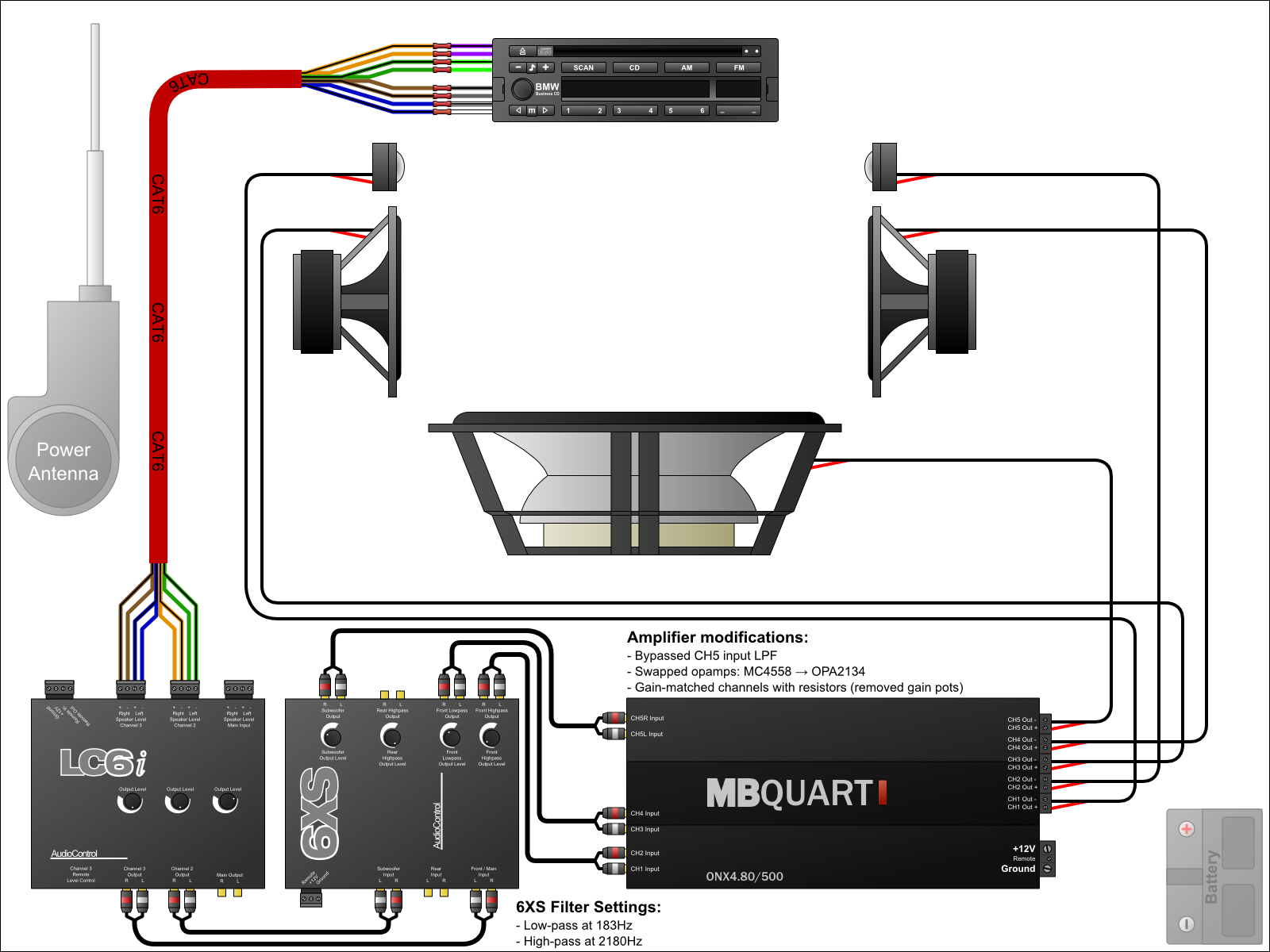 Secret Diagram: Try Wiring diagram for a car stereo amp and subwoofer