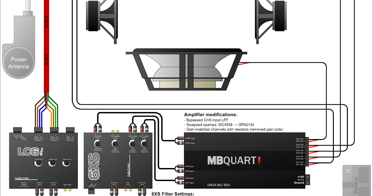 Secret Diagram: Try Wiring diagram for a car stereo amp and subwoofer