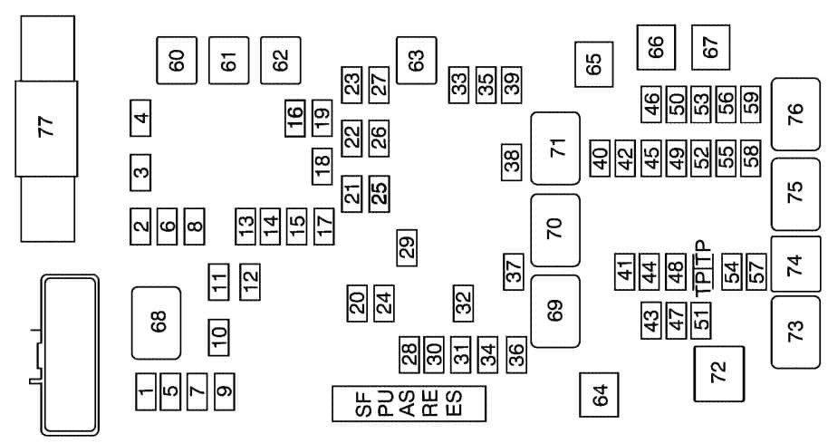 Get Here 2014 Chevy Silverado 1500 Fuse Box Diagram Japan