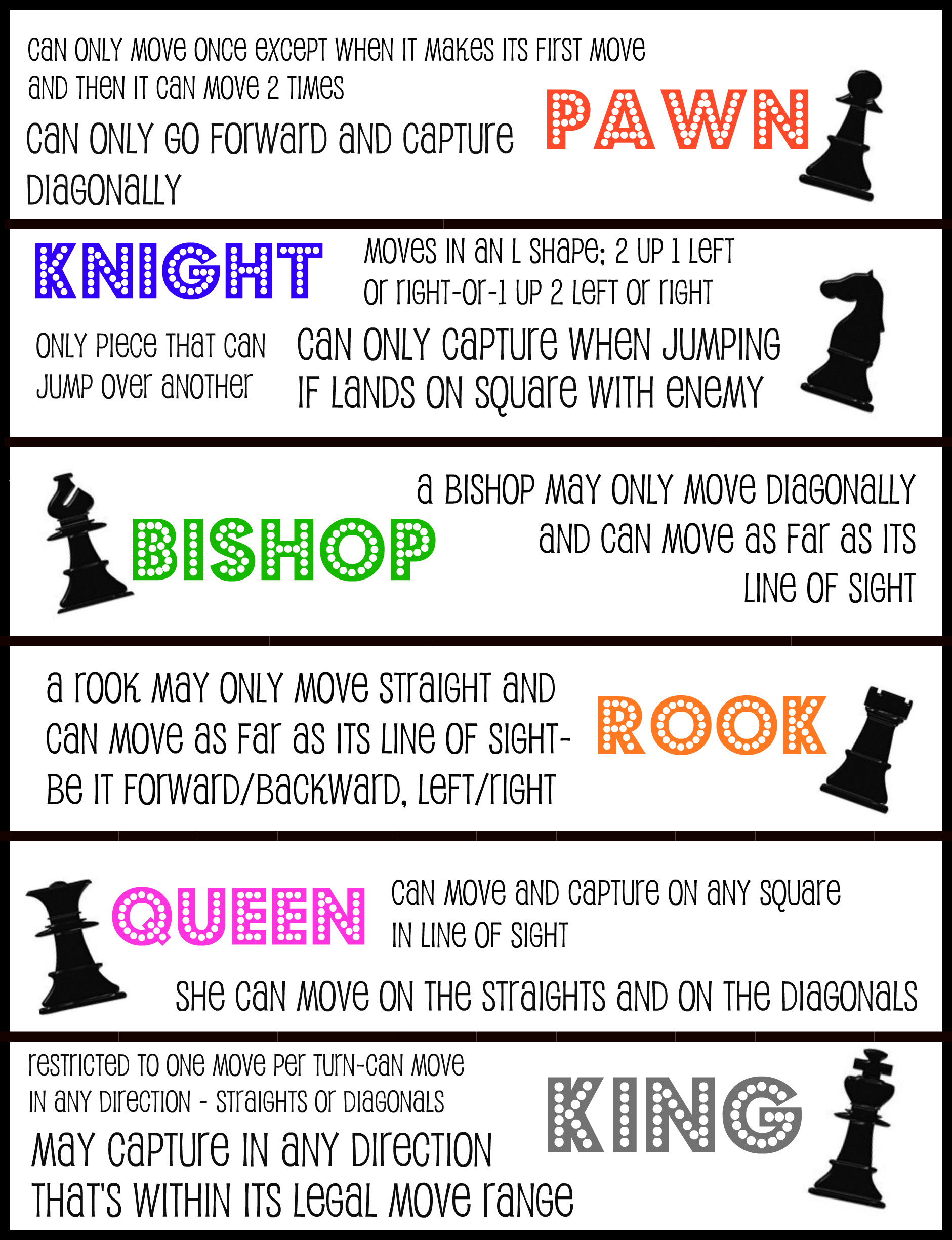Beginner Printable Chess Rules