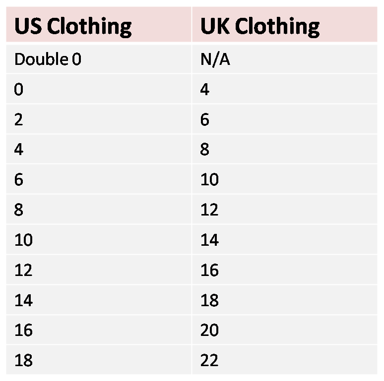 Roy Dress Size Chart