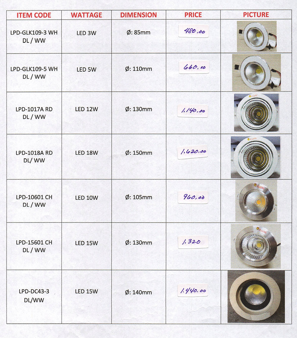 pin-light-led-price-philippines-img-cahoots