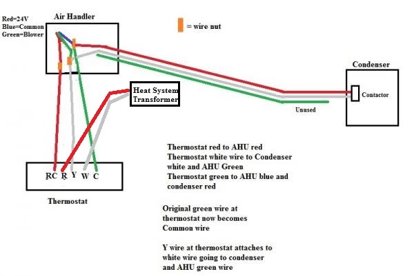 21 Awesome Honeywell Rth6580Wf Wiring Diagram