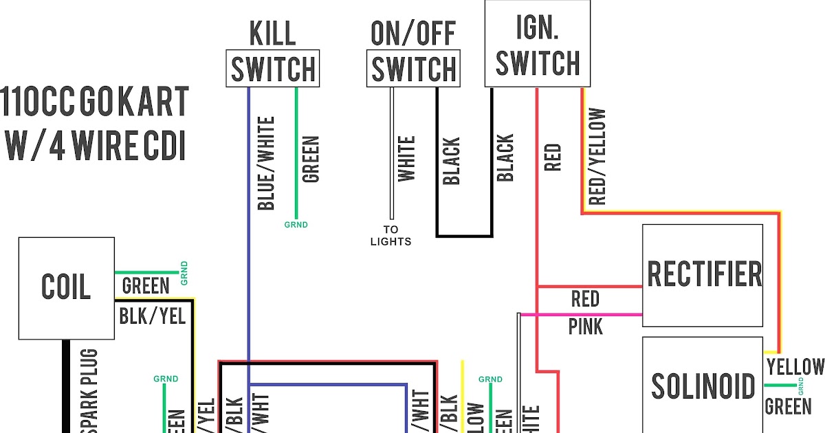 Franklin Motor Wiring Diagram | Diagram Source