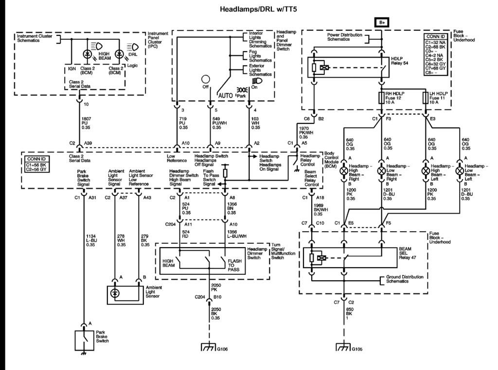 Roger Vivi Ersaks  2005 Colorado Wiring Diagram