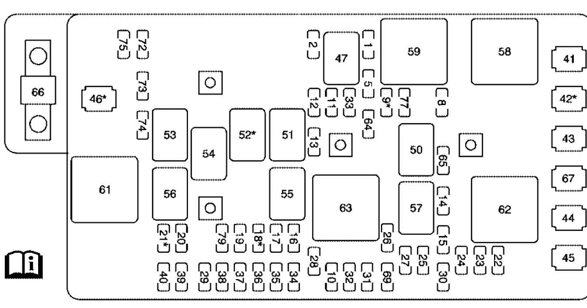 30 2005 Dodge Durango Fuse Box Diagram - Wiring Database 2020