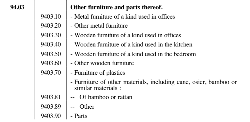 Hs Code For Wooden Table | Decoration Examples
