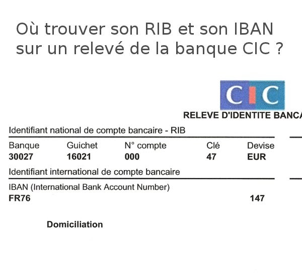 Credit bank personnel: Iban compte bancaire