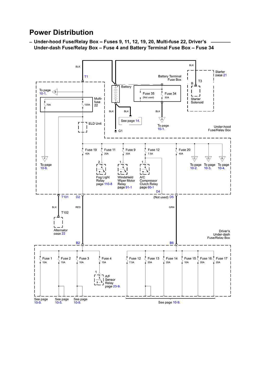 Acura Tsx Fuse Box Diagram - Wiring Diagram Networks