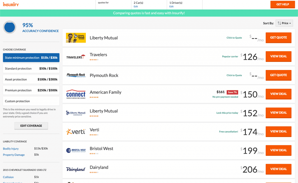 Insurance Quotes Online Free Comparison - Insurance Reference