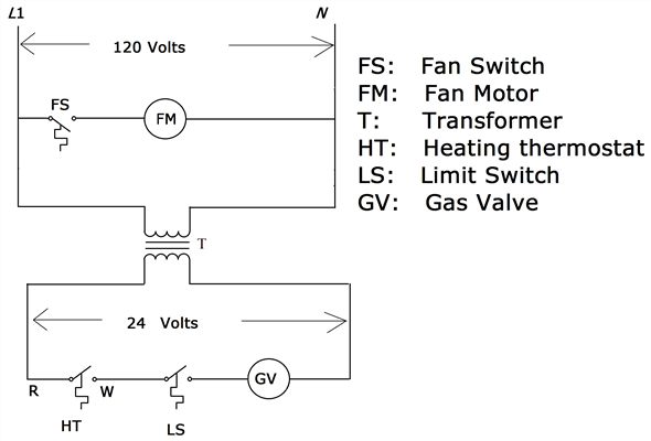 [Download 43+] Schematic Diagram Rice Cooker Wiring Diagram