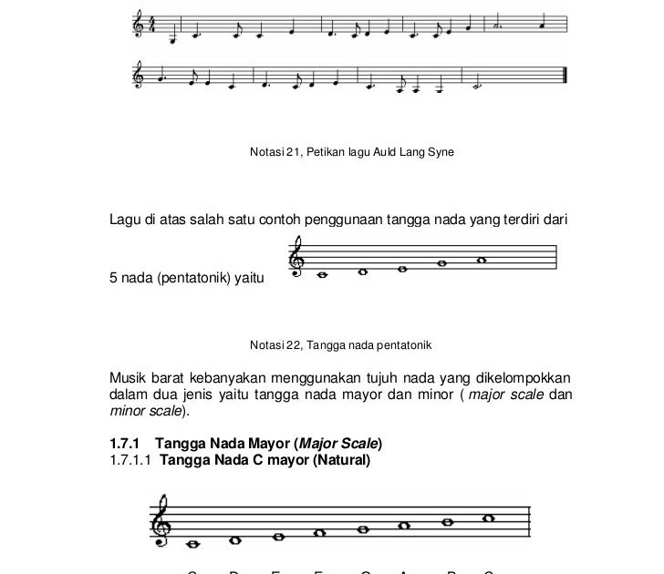 Jenis Tangga Nada Bubuy Bulan / Dalam teori musik, tangga nada adalah